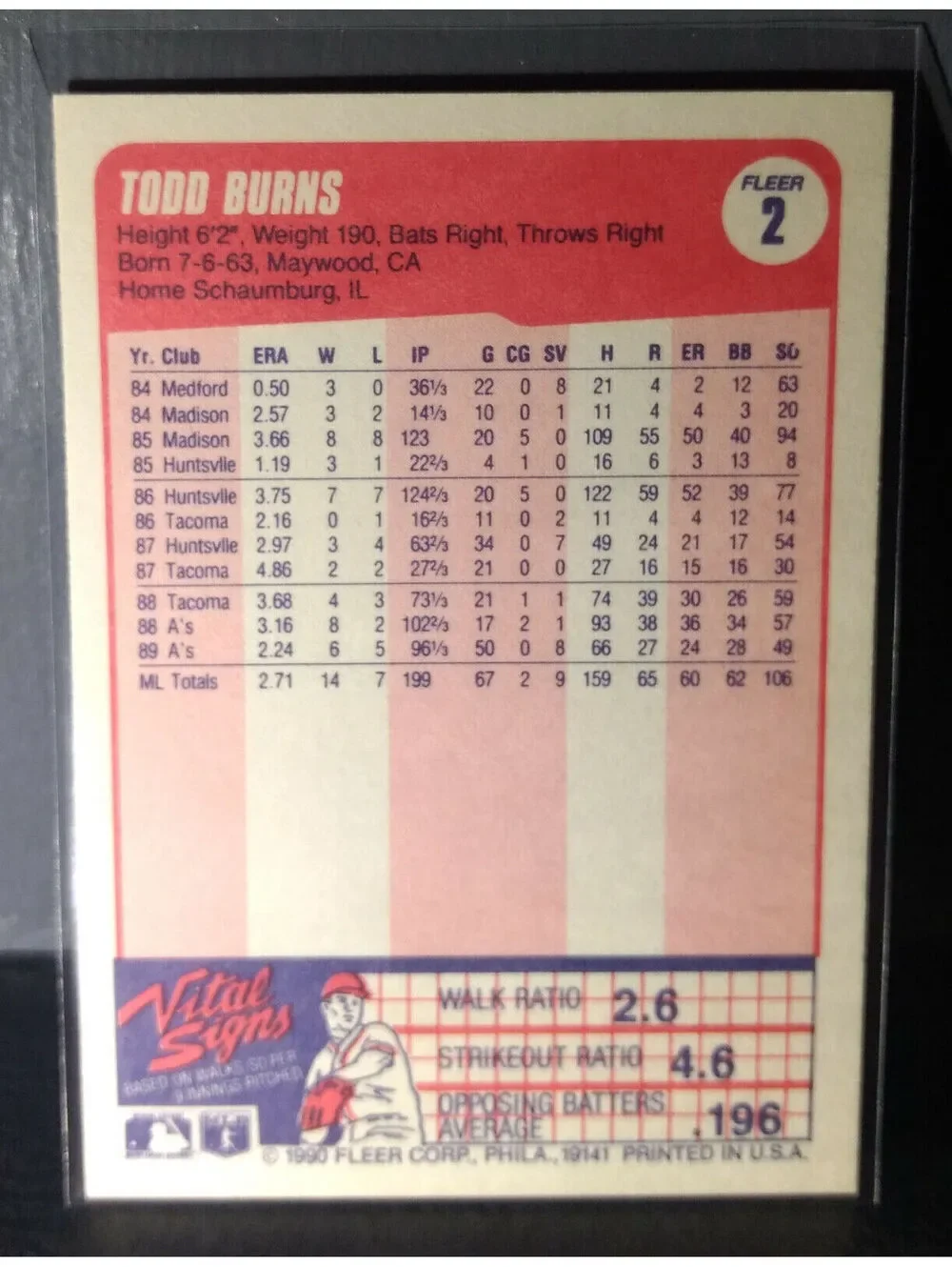 1990 Todd Burns Fleer Baseball Card #2